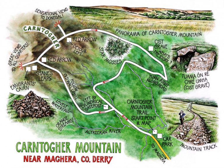 11 Carntogher Mountain